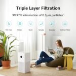 Xiaomi Smart Air Purifier 4 Lite - Image 5
